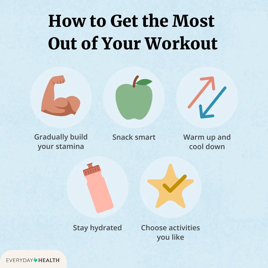 Everyday Fitness Routine